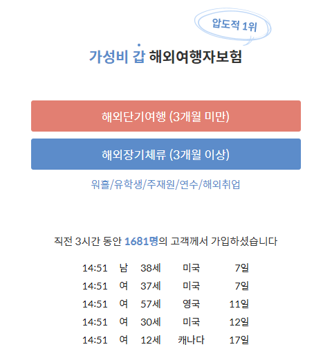 마이뱅크 여행자보험, 초간단 가입부터 든든한 보장까지 완벽 분석!
